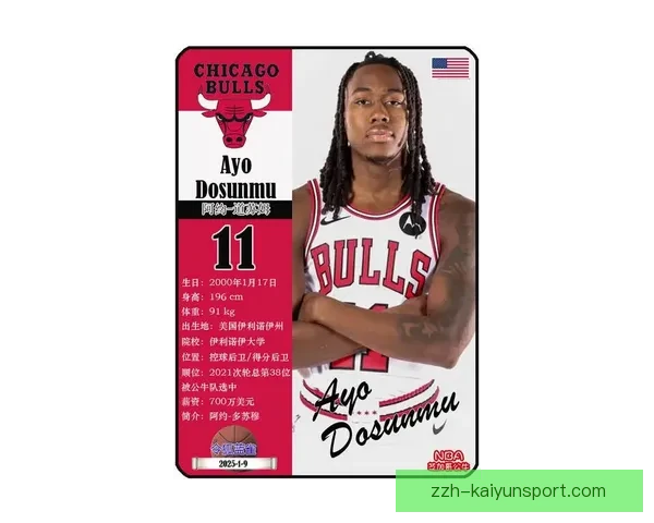 2026年芝加哥公牛队最新球员名单及阵容分析