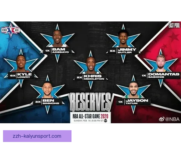 凯尔特人队阵容深度分析与未来发展潜力解析